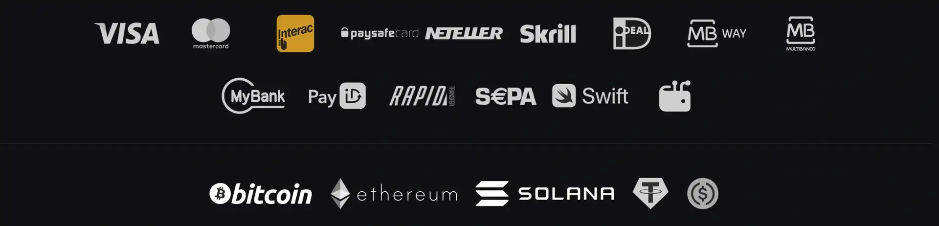 Payment methods available at Yurrbet